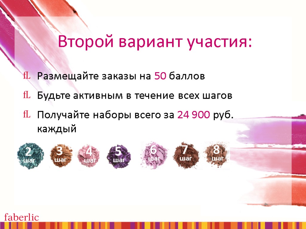 Второй вариант участия: Размещайте заказы на 50 баллов Будьте активным в течение всех шагов